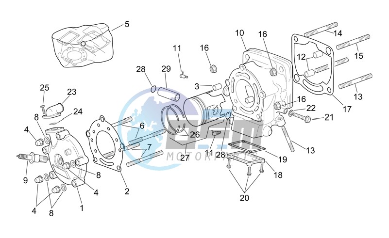 Horizontal cylinder assembly