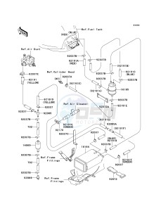 ZX 900 F [NINJA ZX-9R] (F1-F2) [NINJA ZX-9R] drawing FUEL EVAPORATIVE SYSTEM -- CA- -