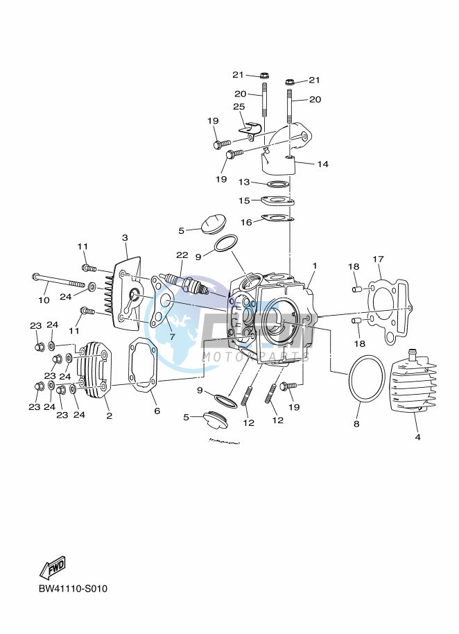 CYLINDER HEAD