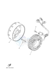 YXM700ES YXM70VPSF VIKING (1XPX) drawing GENERATOR