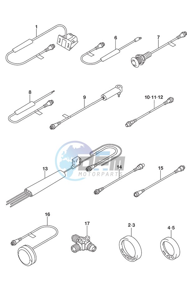 SMIS Gauges