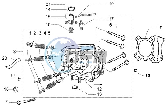 Head-Valves