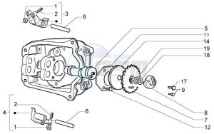 Granturismo 125 L drawing Rocker levers support