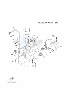 F115AETL drawing PROPELLER-HOUSING-AND-TRANSMISSION-2