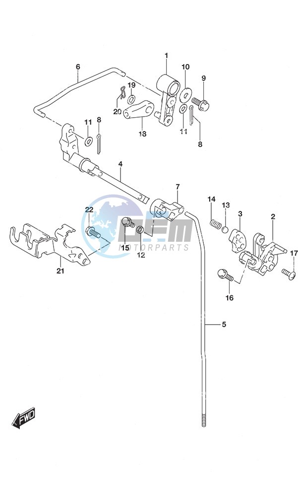 Clutch Rod Remote Control