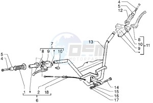 X9 125 drawing Handlebars - Master cylinder