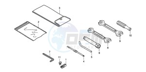 SH150 125 drawing TOOLS