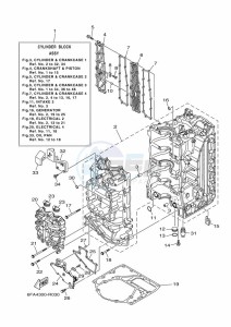 F175AETL drawing CYLINDER--CRANKCASE-1