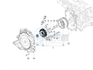 SXL 125 4T 3V drawing Flywheel magneto