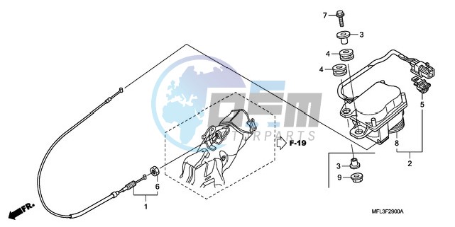 SERVO MOTOR