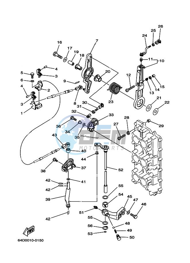 THROTTLE-CONTROL