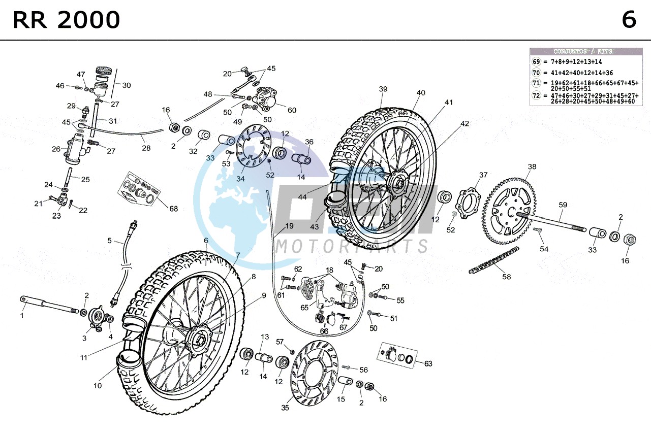 WHEELS