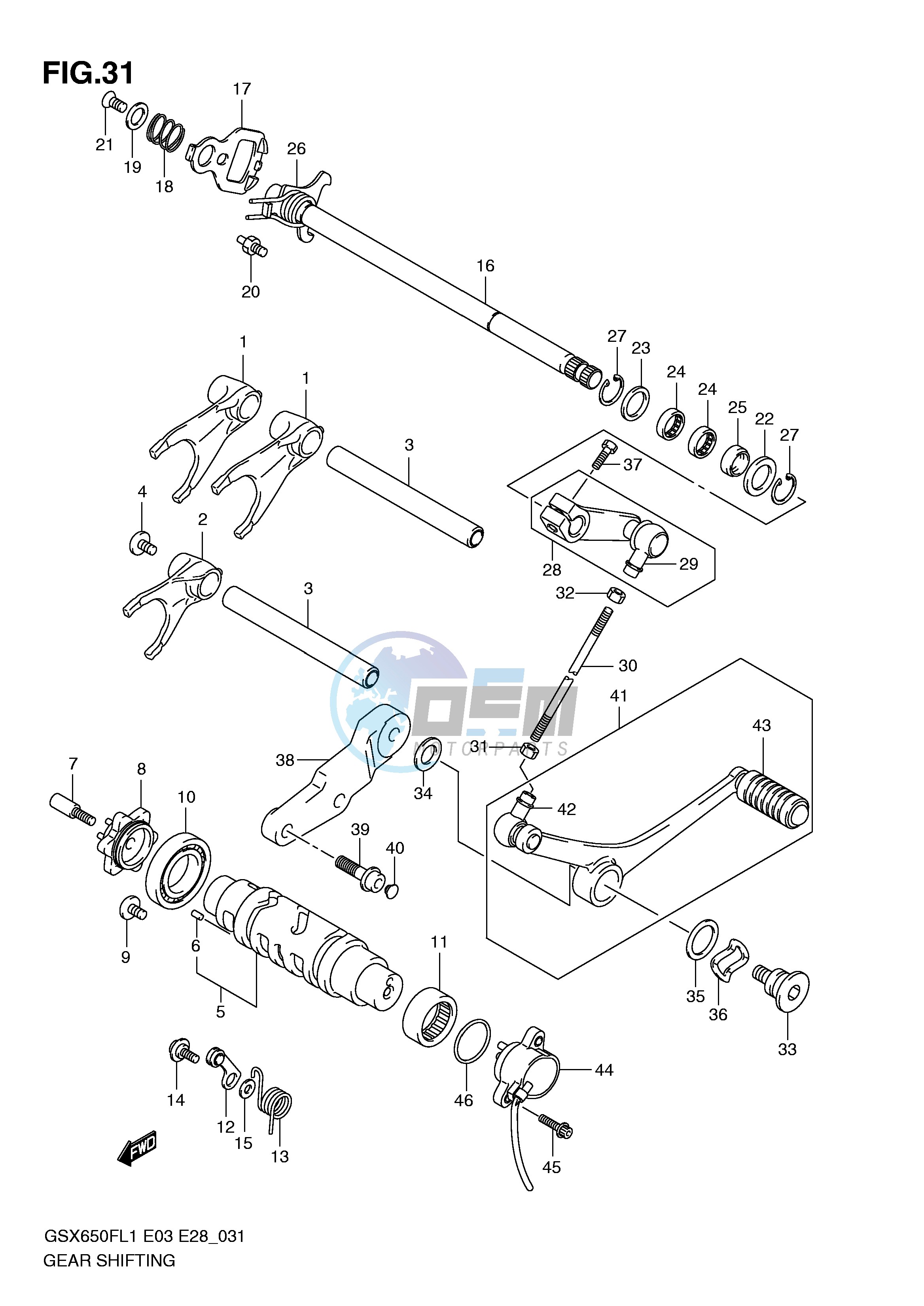 GEAR SHIFTING