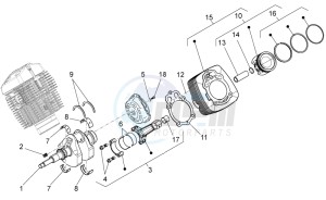 V7 II Racer ABS 750 drawing Crankshaft cpl.