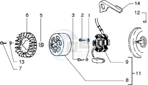 ICE 50 drawing Flywheel magneto