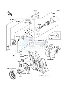 KLX110 KLX110CCF EU drawing Starter Motor