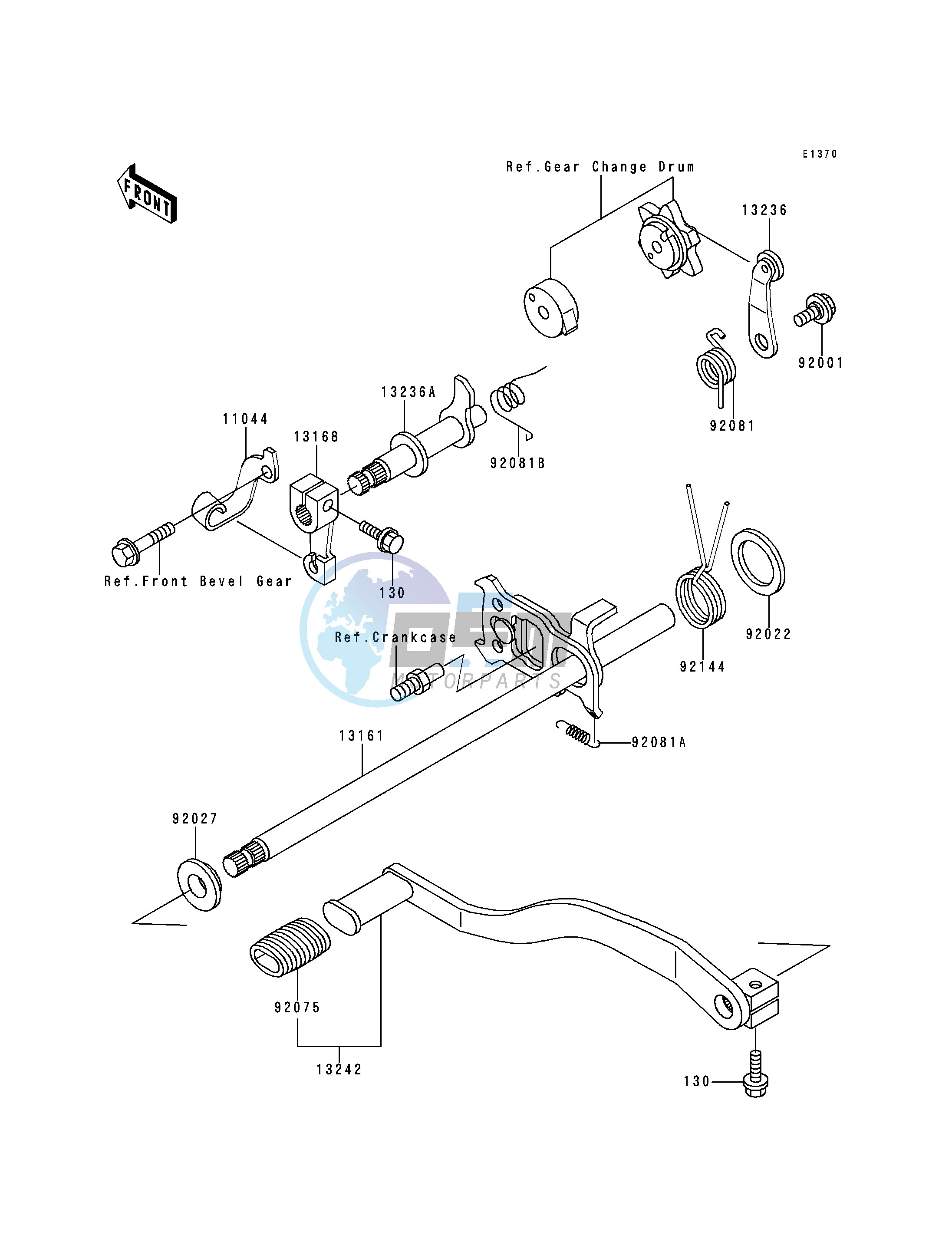 GEAR CHANGE MECHANISM