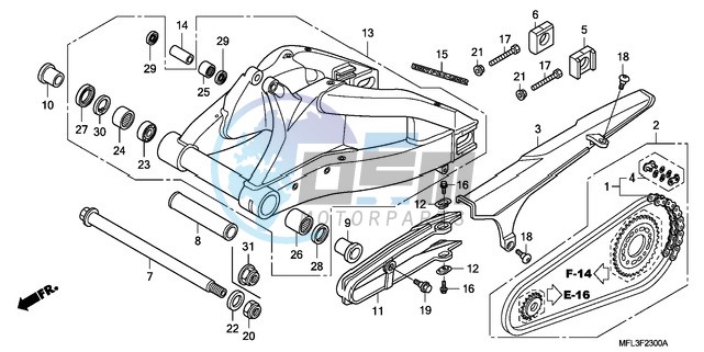 SWINGARM