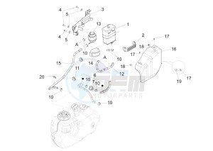 BV 350 4T 4V ie E3 ABS (USA) Usa drawing Anti-percolation system