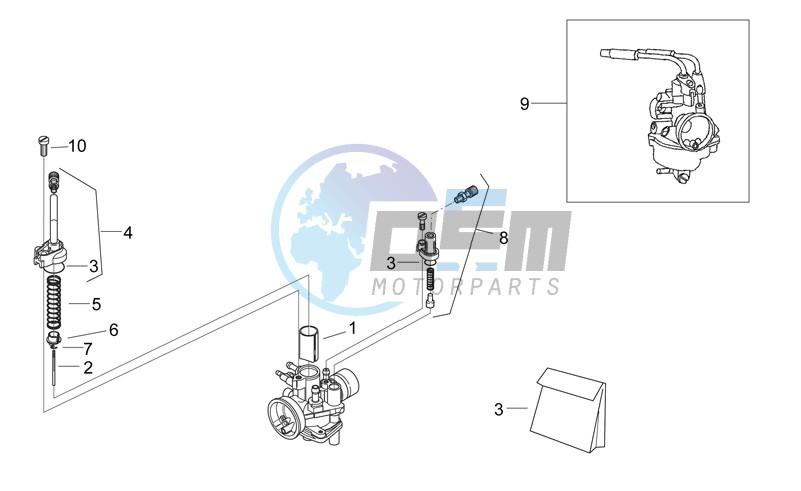 Carburettor III