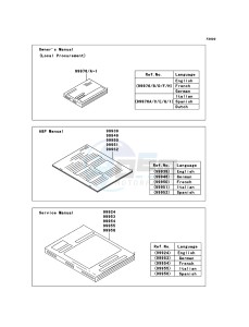 KLX450R KLX450A9F EU drawing Manual