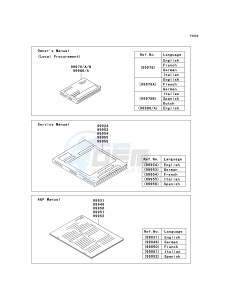 KLE 650 A [VERSYS EUROPEAN] (A7F-A8F) A8F drawing MANUAL