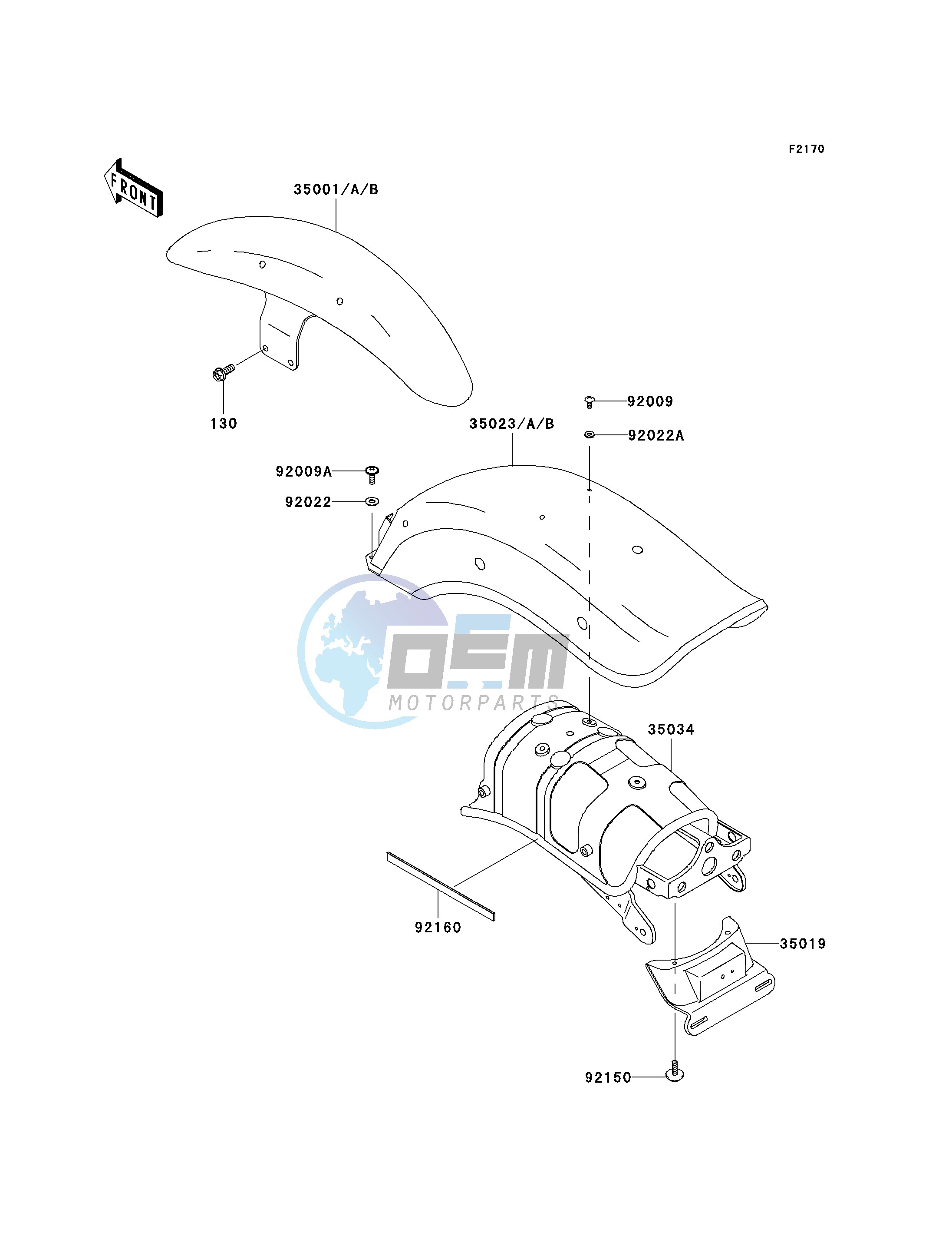 FENDERS