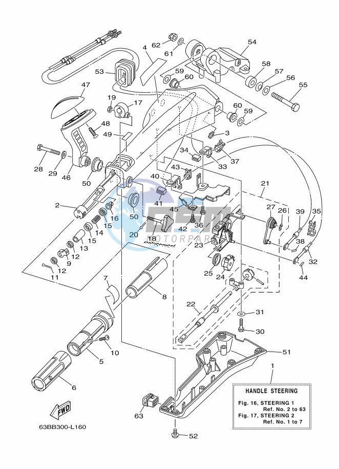 STEERING-1