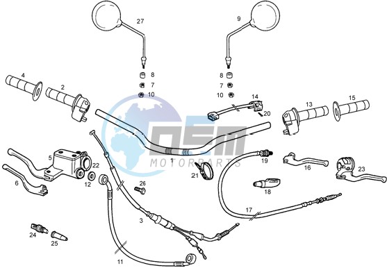 Handlevar and controls