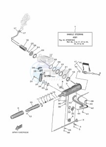 F20GWH drawing STEERING