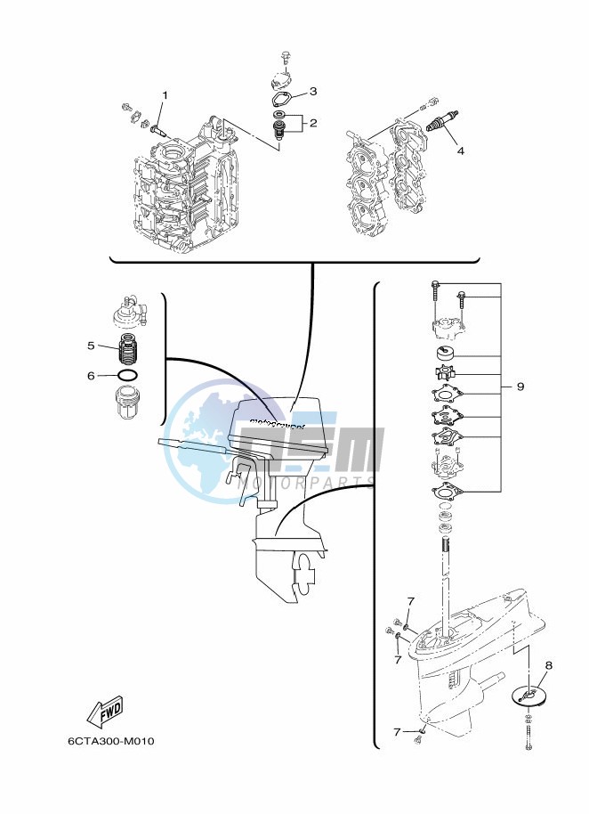 MAINTENANCE-PARTS