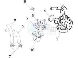 Runner 50 SP drawing Carburettor assembly - Union pipe