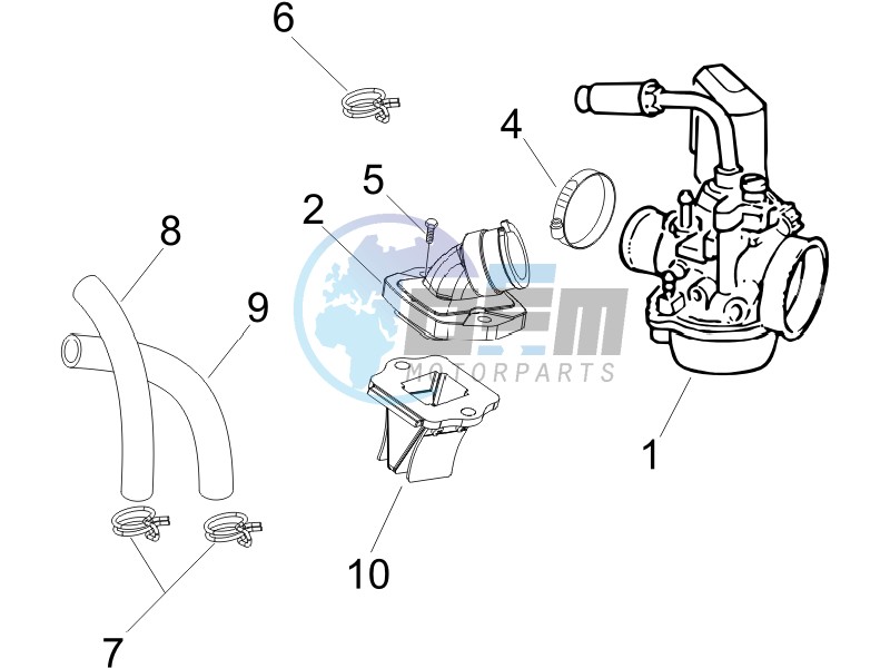 Carburettor assembly - Union pipe