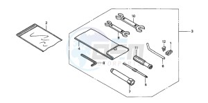 NES125 drawing TOOLS