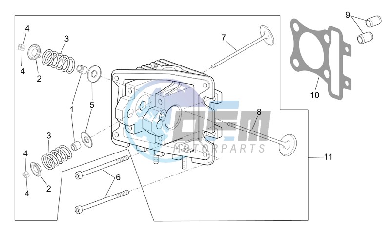 Cylinder head - valves