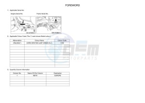 YFM450FWBD KODIAK 450 EPS (BEYA) drawing Infopage-4