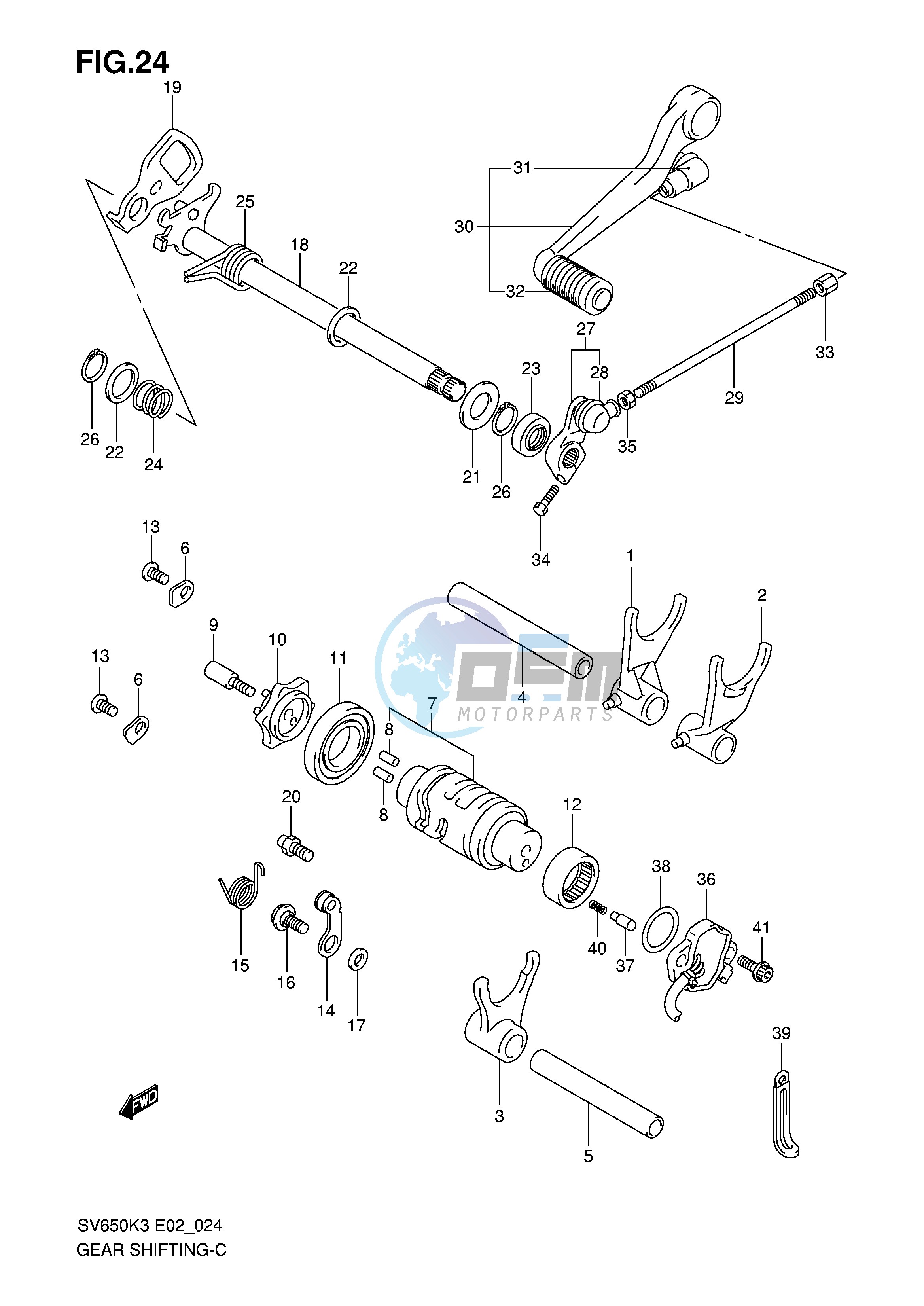 GEAR SHIFTING (MODEL K3)