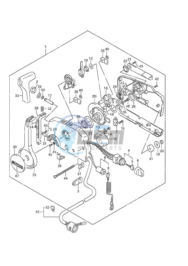 Remote Control Box