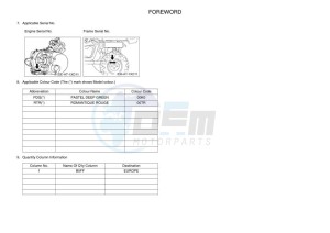 YXM700E YXM70VPXK (B5FF) drawing Infopage-4