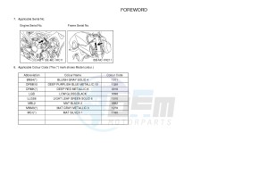 MT09A MT-09 ABS 900 (2DRR) drawing .4-Content