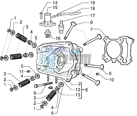 Head - valves