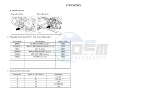 YZF-R125A YZF-R125 ABS R125 (BR61 BR61 BR61 BR61) drawing .4-Content