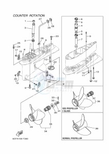 LF250CA drawing PROPELLER-HOUSING-AND-TRANSMISSION-2