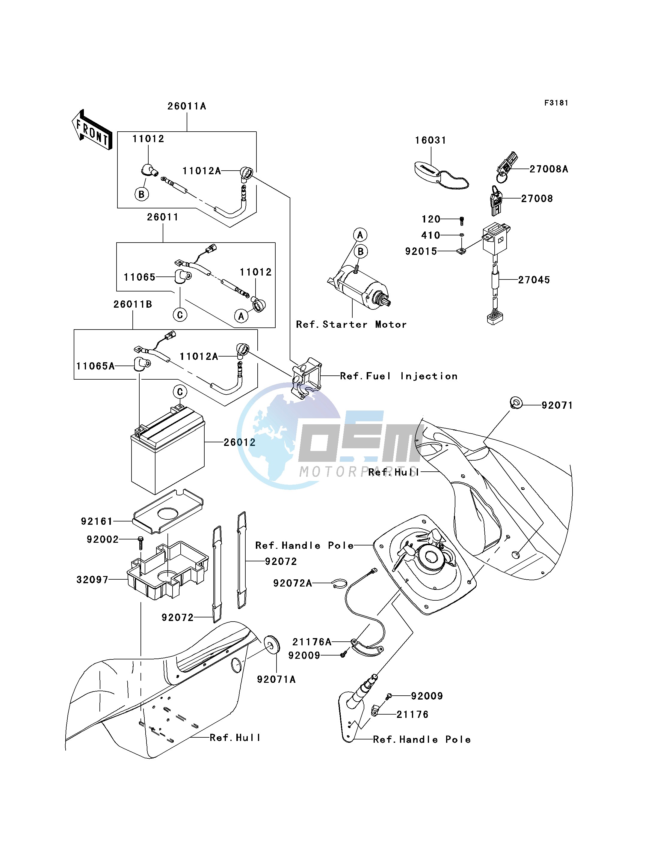 ELECTRICAL EQUIPMENT