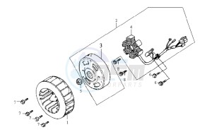 JET BASIX 50 drawing FLYWHEEL WITH MAGNETO / FAN