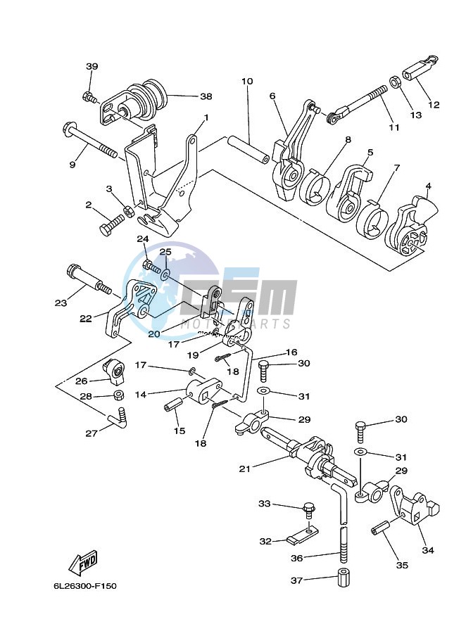 THROTTLE-CONTROL-1