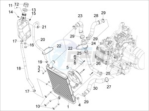 SRV 850 4t 8v e3 drawing Cooling system