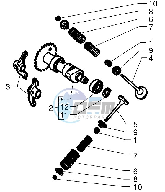 Camshaft -Valves