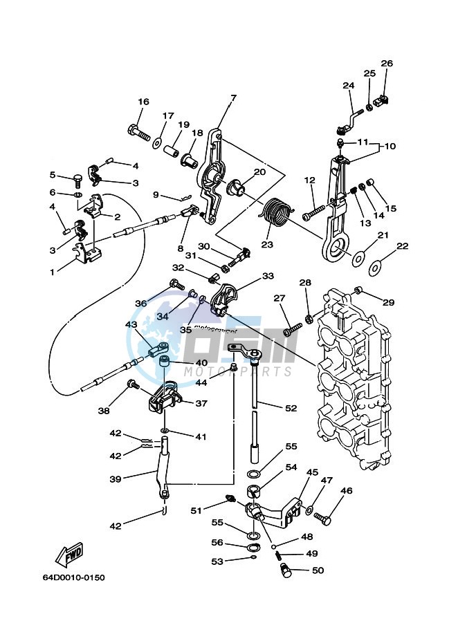 THROTTLE-CONTROL