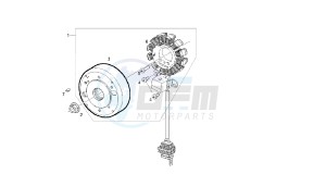 GP1 RACE - 50 CC VTHPR1A1A EU2 drawing GENERATOR